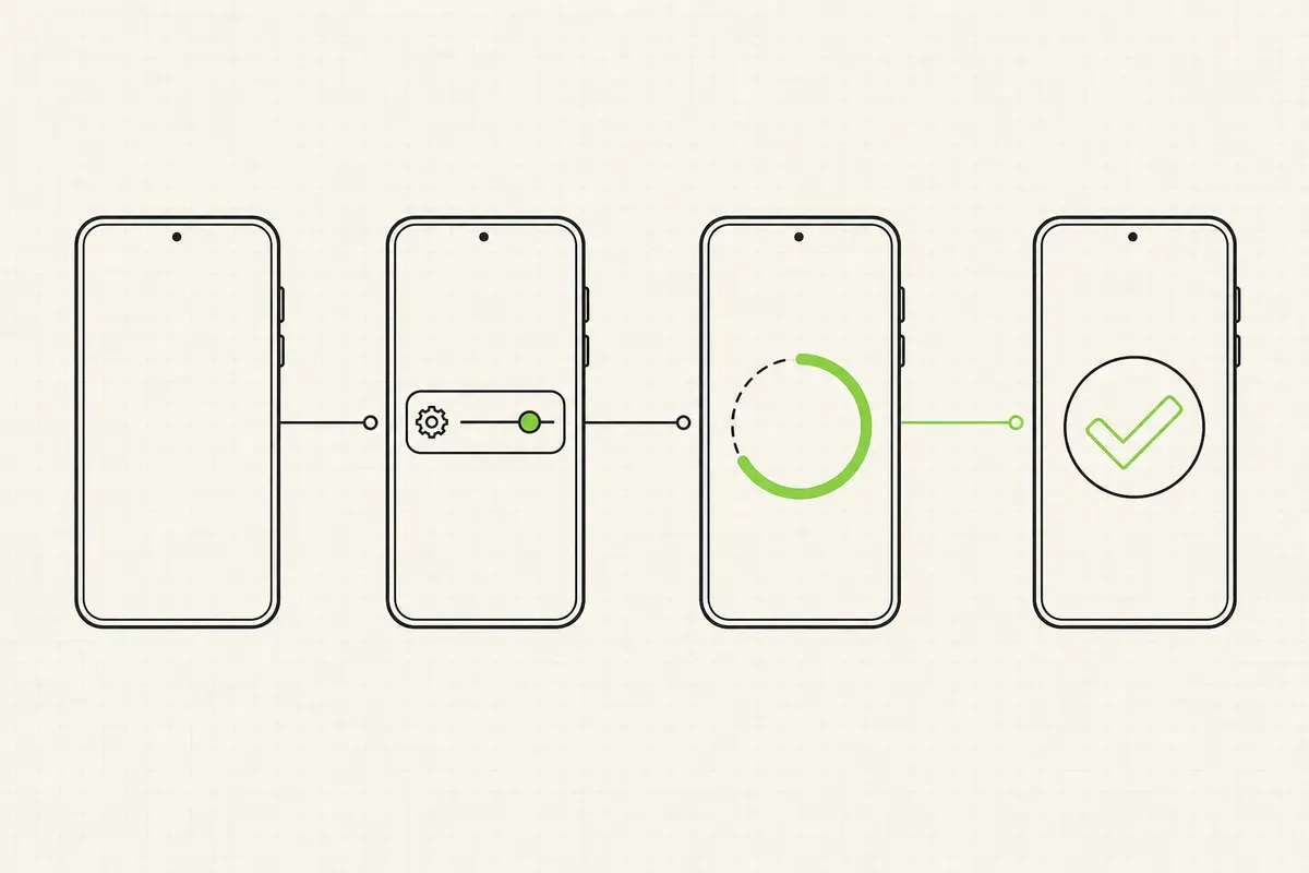 Schematische Darstellung einer Android-Anleitung in vier Schritten: Gerät, Einstellungen, Fortschritt, Abschluss