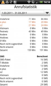 Welches Netz 2 Welches Netz 2