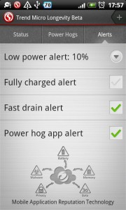 Die meisten Battery-Saver-Apps taugen kaum zum Stromsparen, da Google ihnen wichtige Rechte vorenthält. (Bild: N-Droid.de)