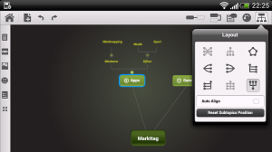 Mindomo: Layouts Mindomo Layouts