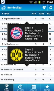 Bundesliga (Quelle: Google Play Store) Bundesliga (Quelle: Google Play Store)