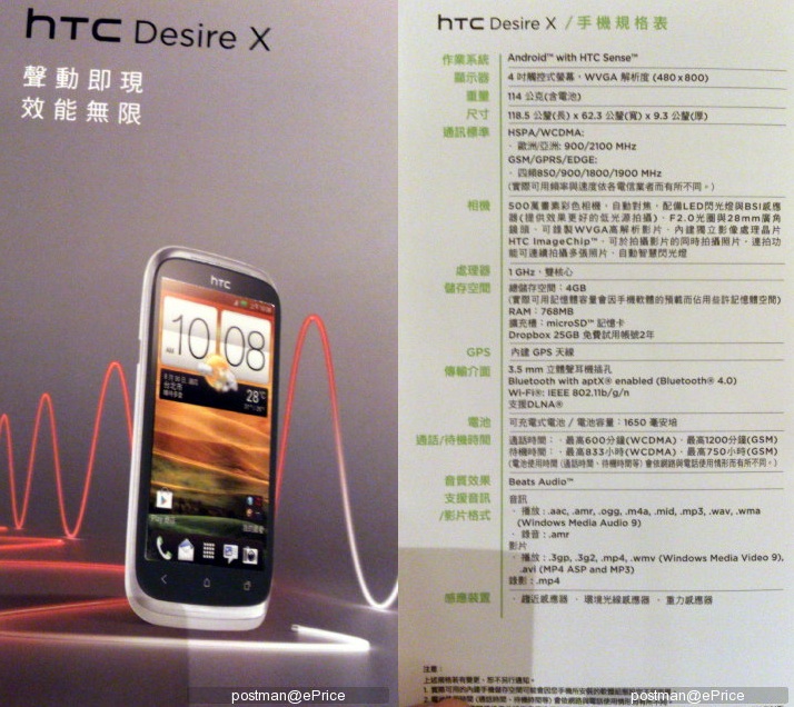 HTC Desire X (Bild via androidguys) HTC Desire X (Bild via androidguys)