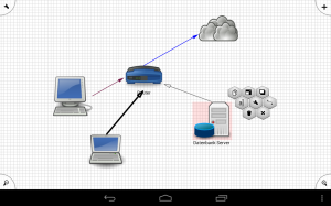 DroidDia: Rechnernetz DroidDia Rechnernetz