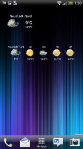Android Weather - Widgets