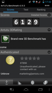 Motorola Razr i AnTuTu Benchmark - (Bild: N-Droid) Motorola Razr i AnTuTu Benchmark