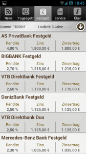 Tagesgeld.info - Angebotsliste Tagesgeld.info - Angebotsliste