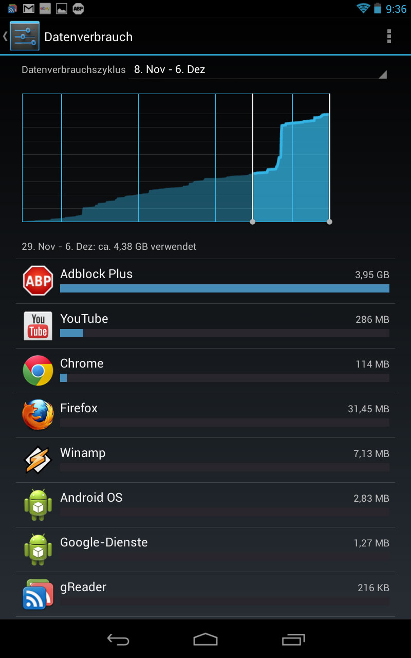 Adblock Plus-Screenshot Adblock Plus-Screenshot