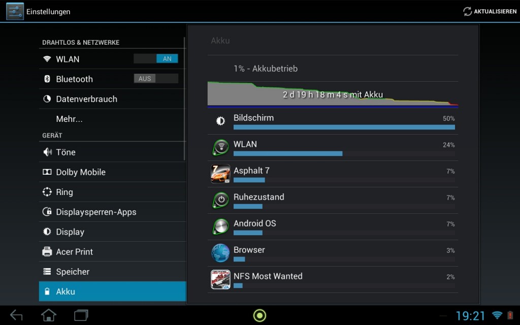 Acer Iconia Tab A510 - Akku