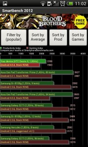 Abbildung zum Artikel „Das HTC Desire X im Test – Günstiger Mittelklasse-Allrounder“
