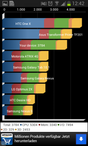 Samsung Galaxy S2 Plus - Quadrant Standard Screenshot 2013 02 27 12 42 24