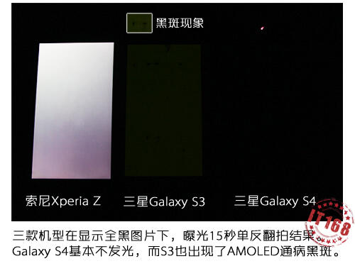 Samsung Galaxy S4: Display-Vergleich (Bild via sammobile) Samsung Galaxy S4: Display-Vergleich (Bild via sammobile)