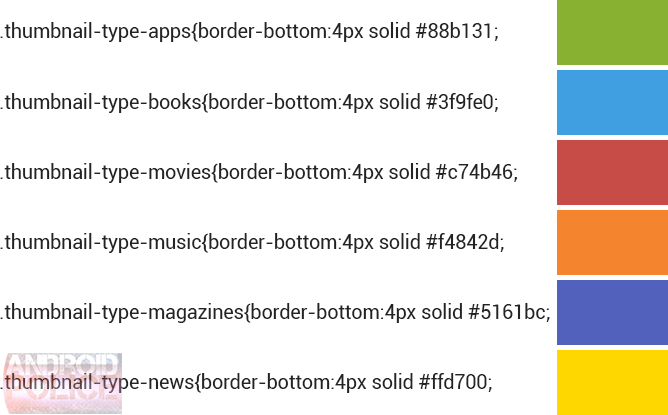 Google Play News (Bild: Androidpolice) Google Play News (Bild: Androidpolice)