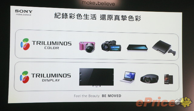 Xperia Triluminos