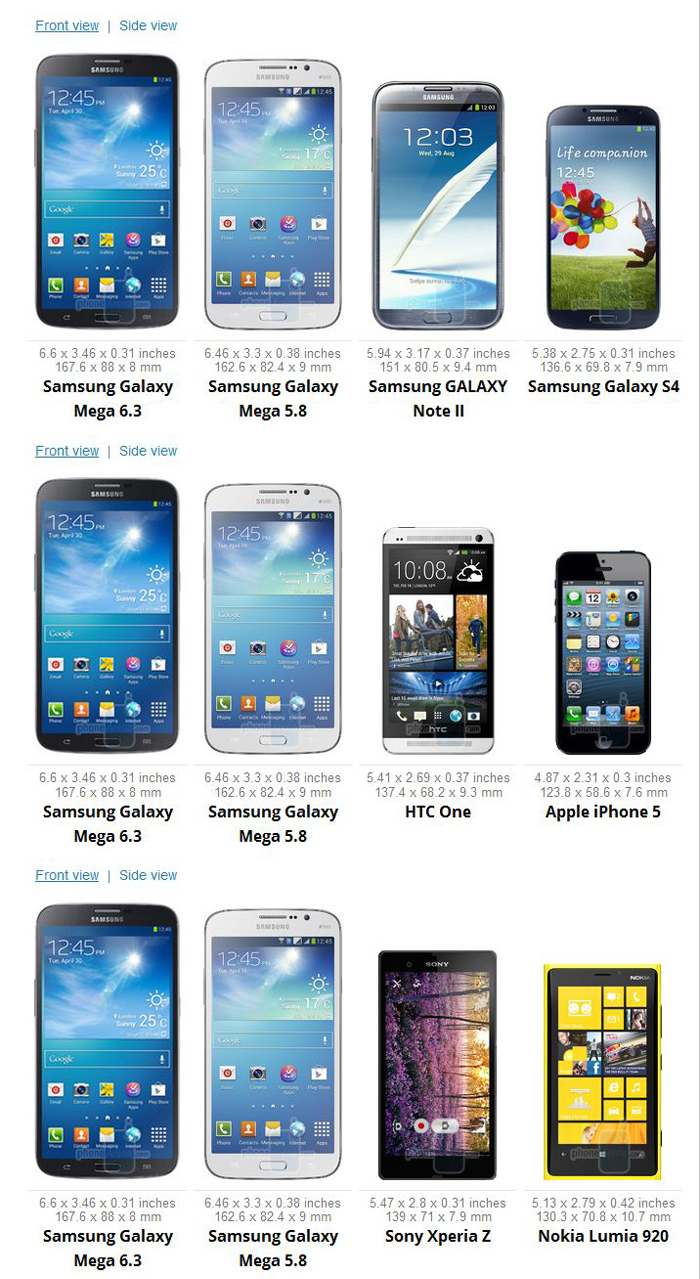 Samsung Galaxy Mega (Bild: phonearena) Samsung Galaxy Mega (Bild: phonearena)