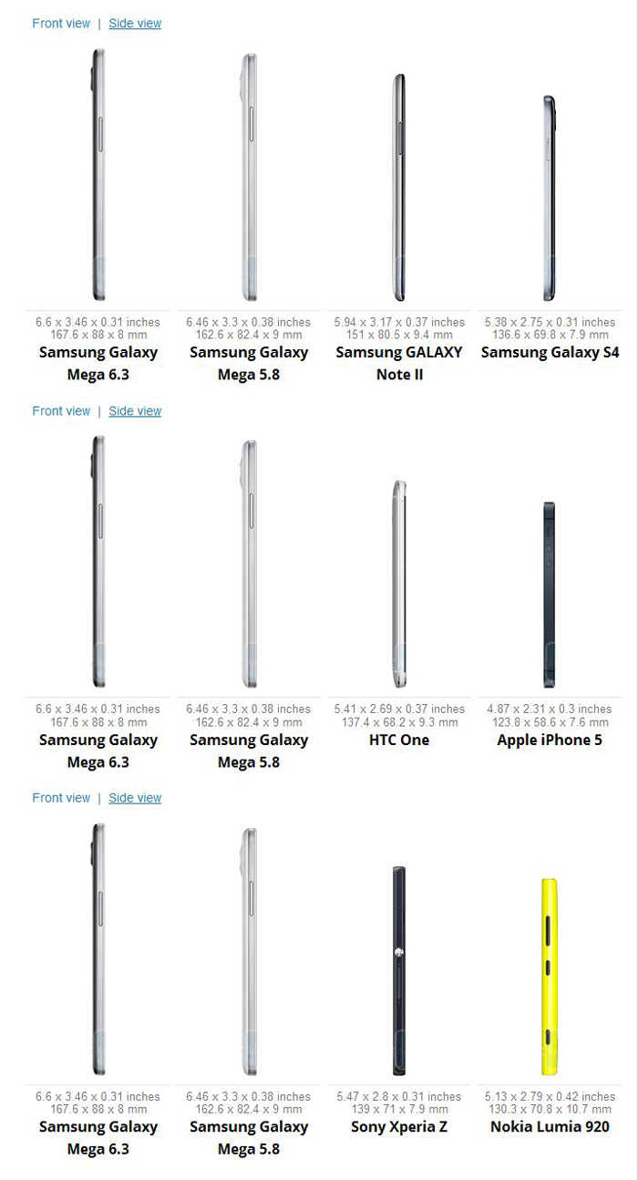 Samsung Galaxy Mega (Bild: phonearena) Samsung Galaxy Mega (Bild: phonearena)