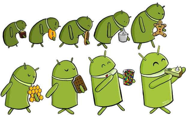 Android Key Lime Pie