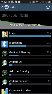 Samsung Galaxy S4 - Akkulaufzeit (Bild: N-Droid) Samsung Galaxy S4 Akkulaufzeit