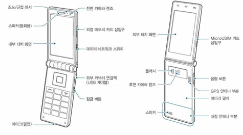 Samsung Galaxy Folder (Bild: via sammobile)