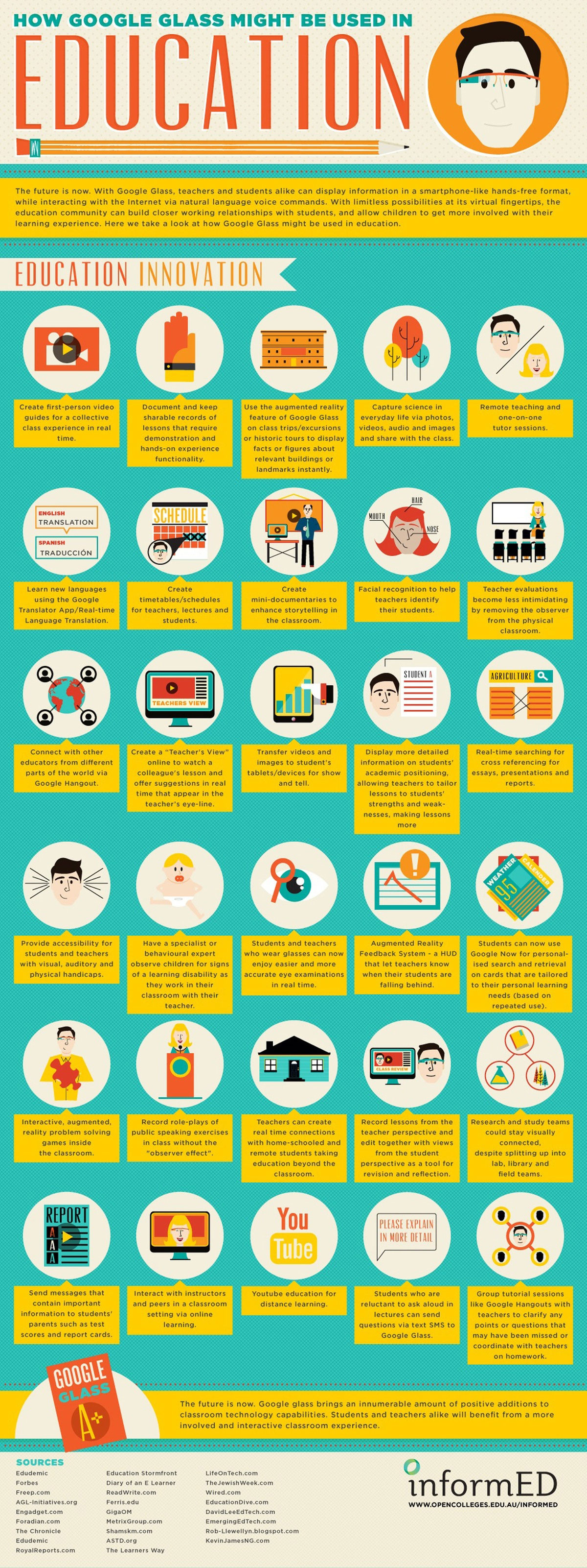 Google Glass: Ausbildung (Grafik: Open College)
