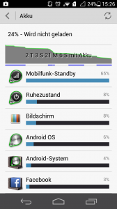 Huawei Ascend P6 - Akku (Bild: N-Droid.de)