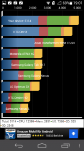 Huawei Ascend P6 - Quadrant Standard (Bild: N-Droid.de)