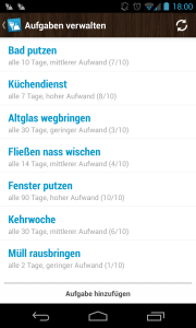 Eingetragene Tätigkeiten.
