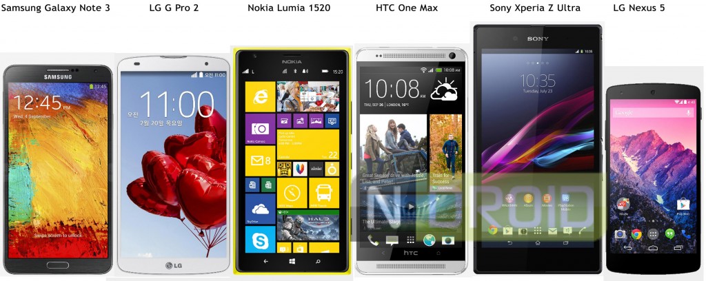 groessenvergleich-LG-G-Pro-