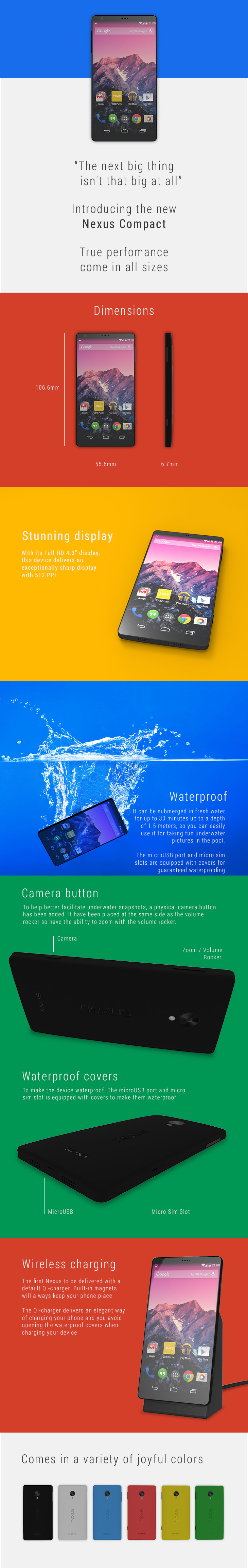 Sony Nexus Compact (Bild: Asbjørn Mejlvang)