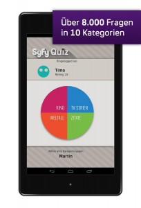 Syfy Fragen