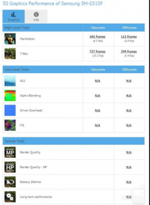 benchmarks
