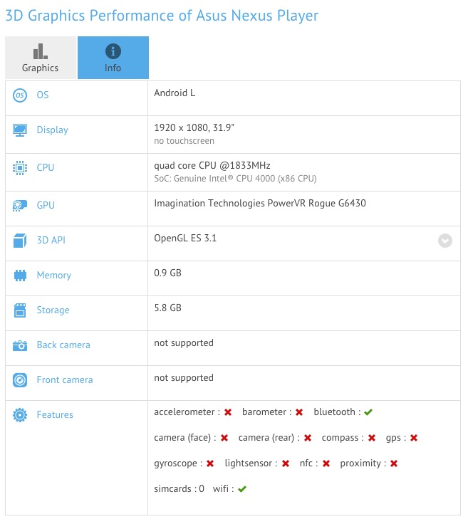 nexus-player