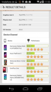 motox-benchmark-3dmark