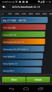 Moto X (2. Gen.): Antutu-Benchmark