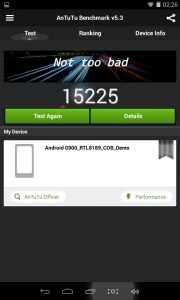 Actives 7029 Antutu Benchmark (Screenshot: N-Droid.de)