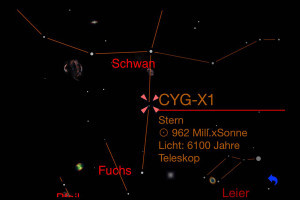 Im Entdecker-Modus werden euch viele Informationen dargereicht - das Material reicht für viele Stunden. (Bild: Universe2go)