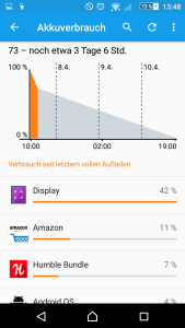 Nicht nur der Datenhunger der Apps, auch das Display saugen genüsslich am Akku - Zeit, den Saft abzudrehen. (Bild: N-Droid.de)