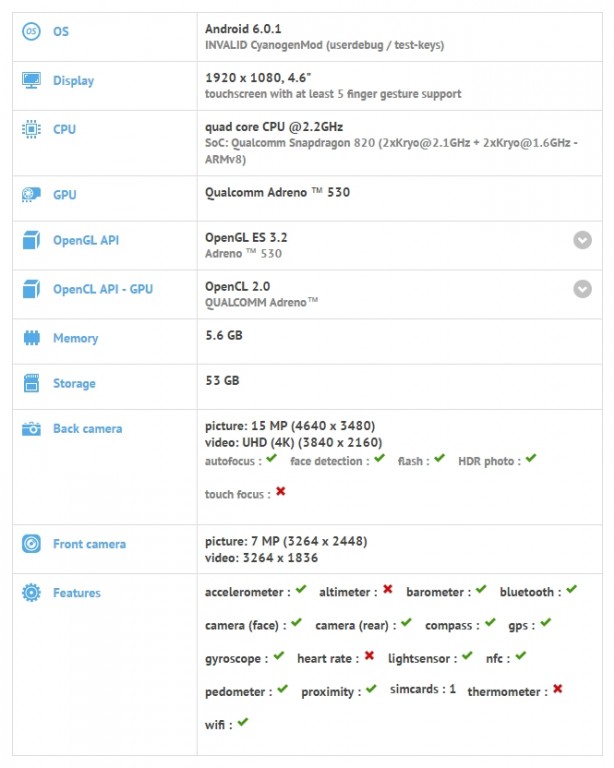 Verbirgt sich hinter diesen Specs das OnePlus 3 Mini? (Bild: GSMArena)